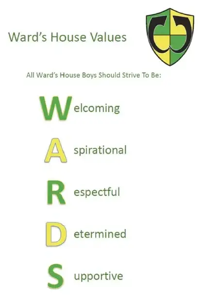 Wards Values